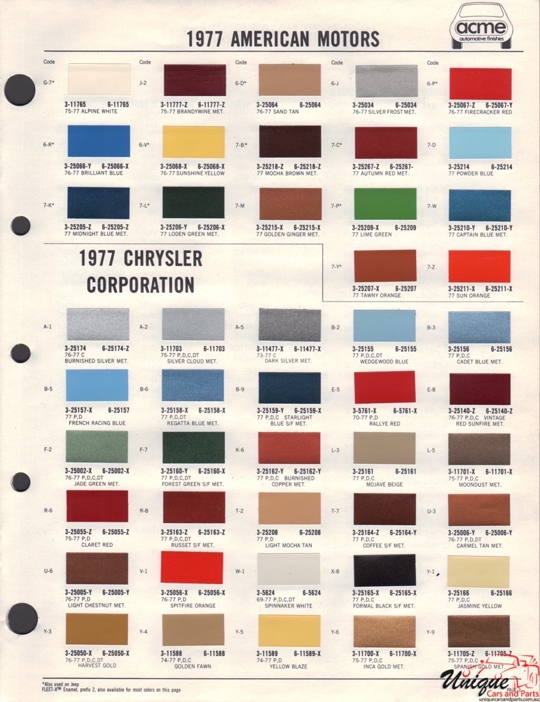 1977 Chrysler Paint Charts Acme 1